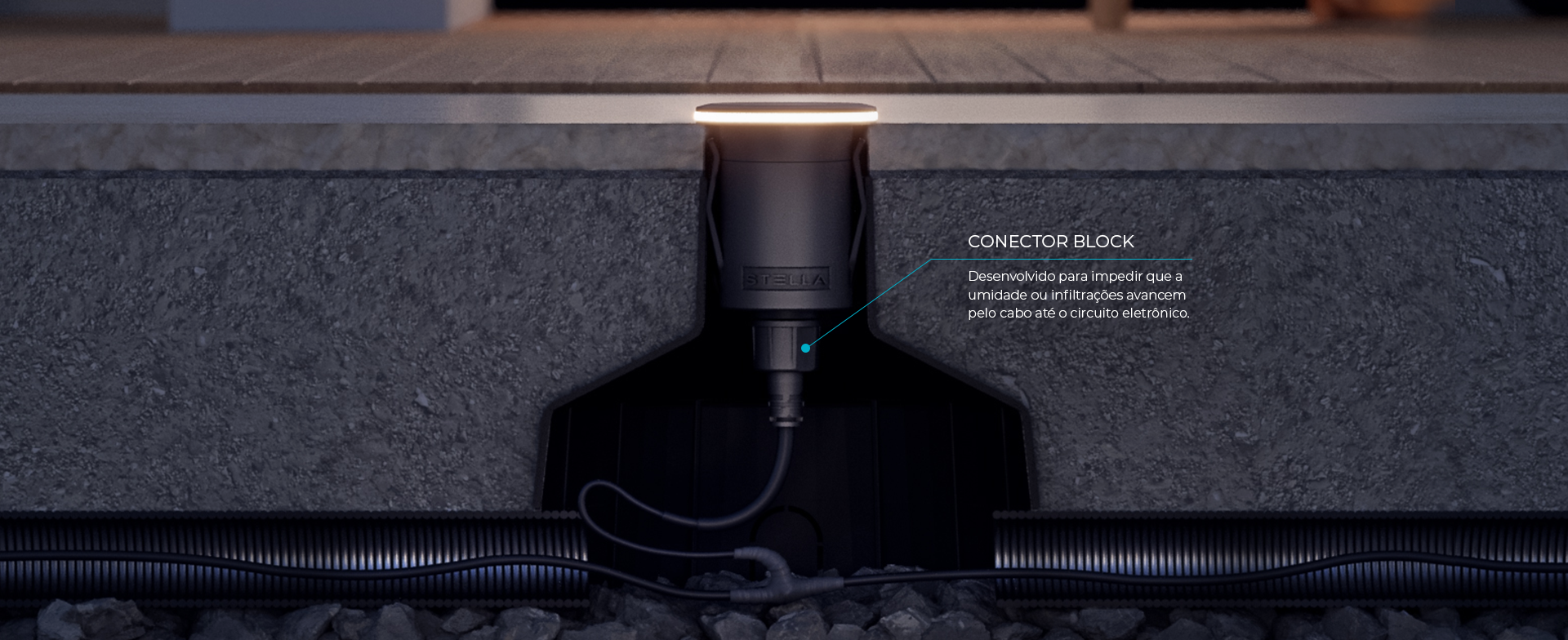Balizador de Solo LED WAY SIDE - Iluminação Externa para Jardins